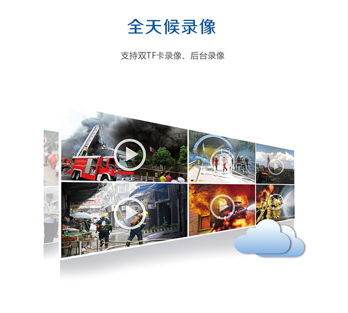 監控執法錄像