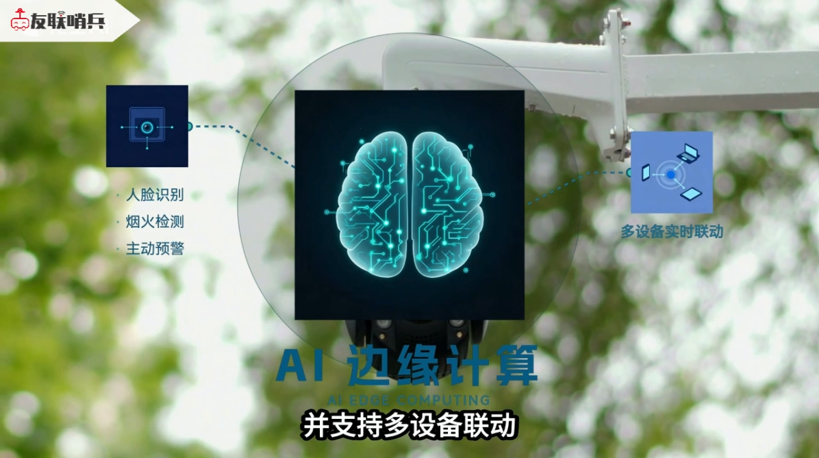 友聯(lián)哨兵移動兵站監(jiān)控
